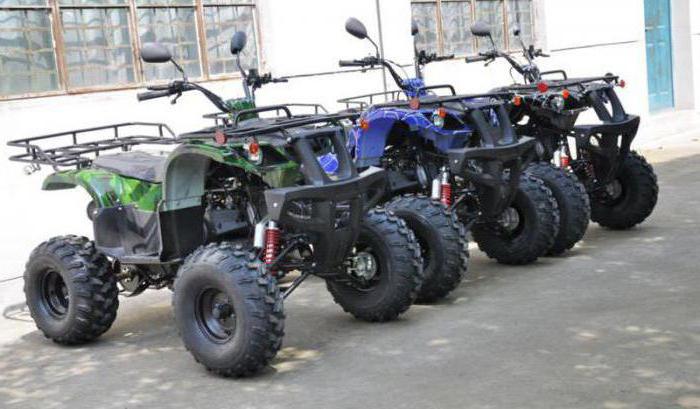 Chinesische Motoren für ATVs