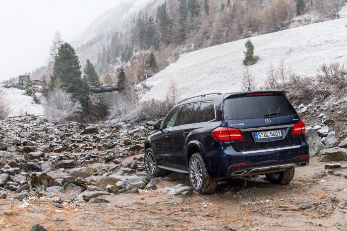 Mercedes Benz GLS AMG