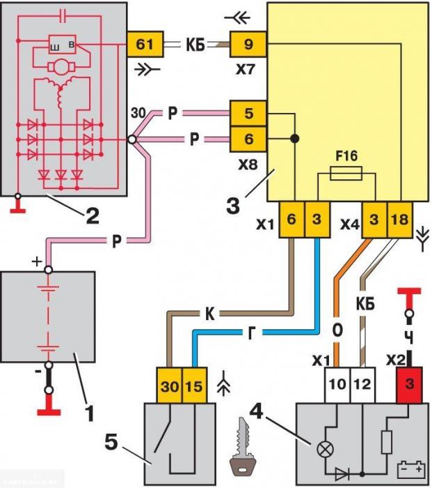 Schaltplan Vasen 2114 Injektor 8 Ventile