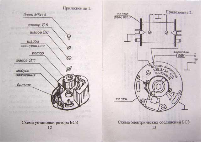 wie man elektronische Zündung auf dem Ural installiert