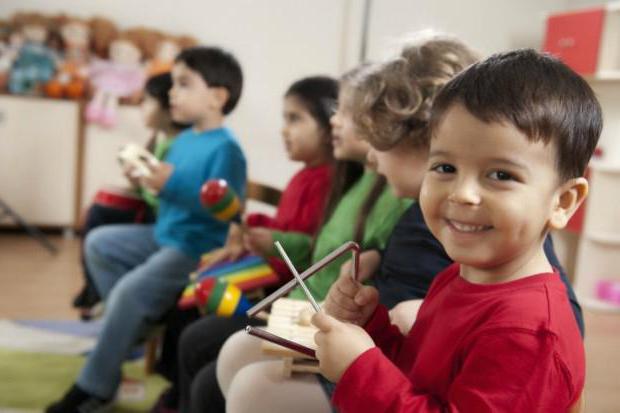 Diagnostische Methoden für Vorschulkinder von GEF in DOW