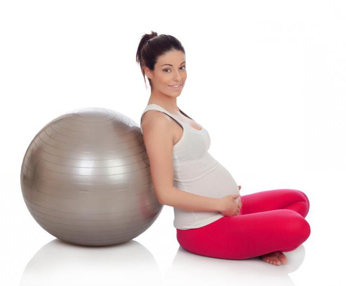 Knie-Ellenbogen-Position für Konzeption und Schwangerschaft