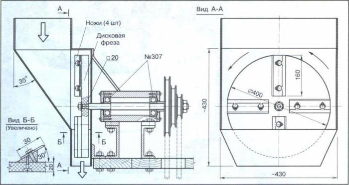 Brecher für Holz