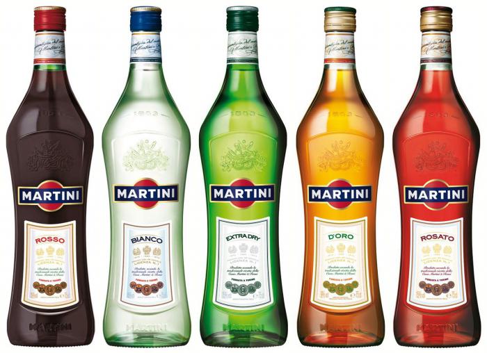 Martini Grad Alkohol 