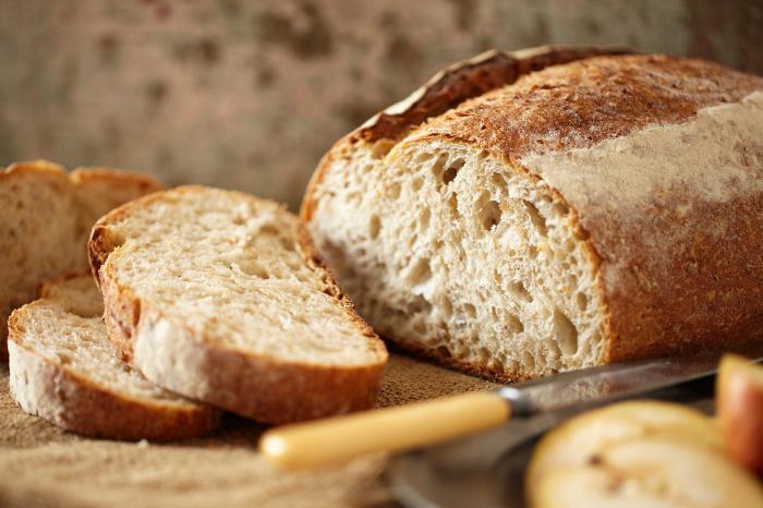 Weizenbrot Rezept