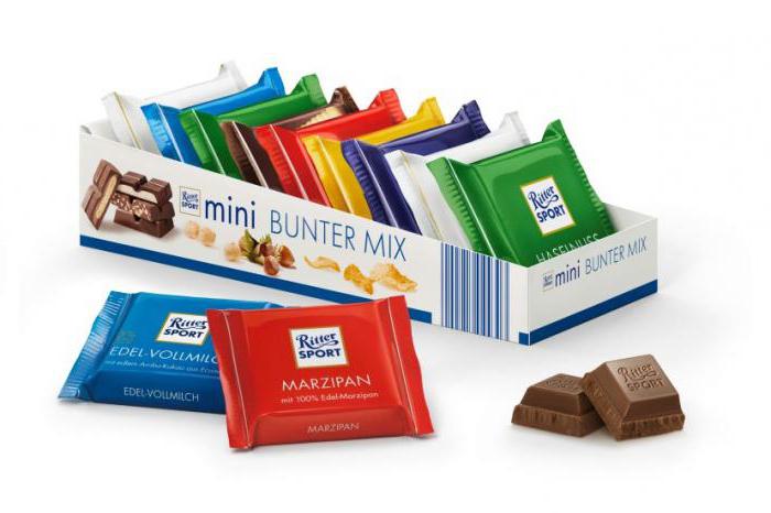 Süße Geschichte - Schokolade Ritter Sport