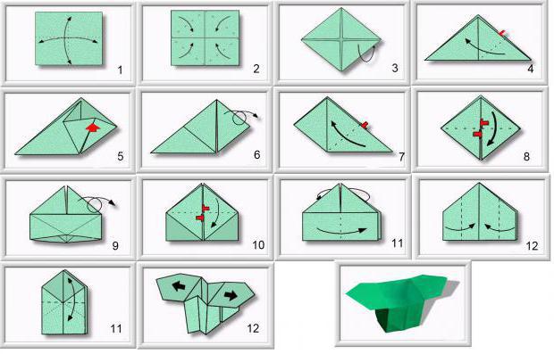 Origami-Box - Meisterklasse