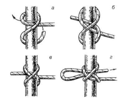 Seilknoten: Namen, Muster