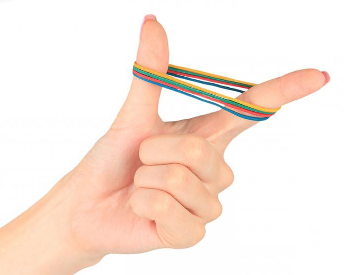 Fokus mit einem Gummiband an den Fingern