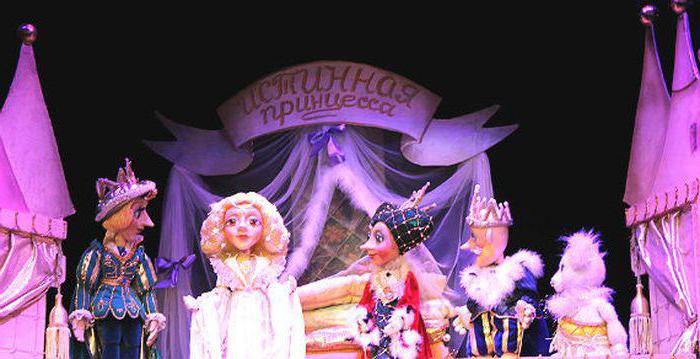 Kinderpuppentheater Rybinsk