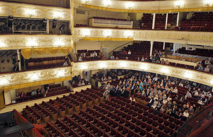 Moskauer Staatliches Akademisches Operettentheater. Hallenplan