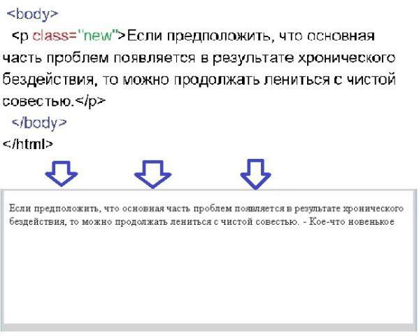 Pseudo-Element nach CSS 