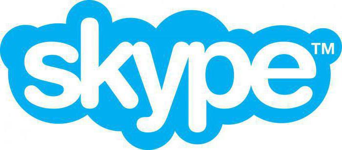 Wie ist Skype?