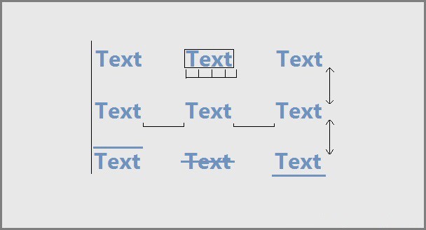 Zeilenabstand, CSS, Grundlagen