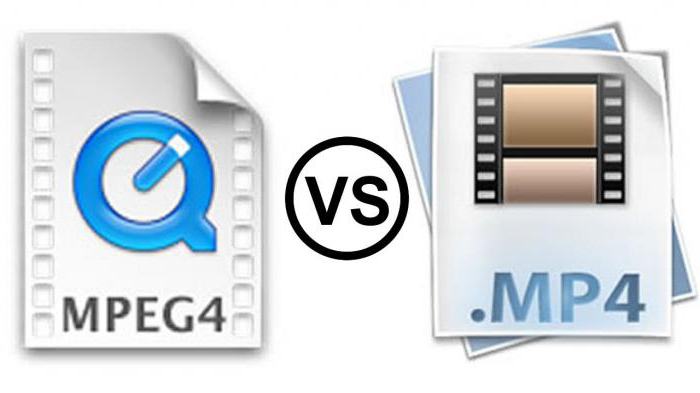 mpeg4 und mp4 sind ein und dasselbe 