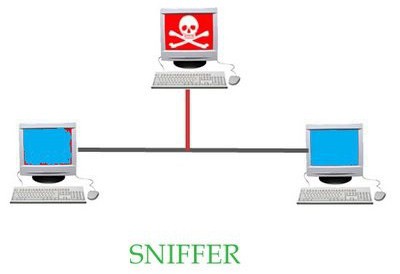 schnüffle, was es ist 