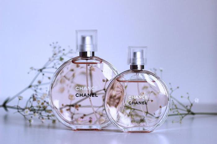 Parfum Chanel Chance über Viv