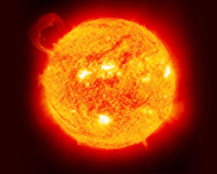 Nutzung der Sonnenenergie auf der Erde