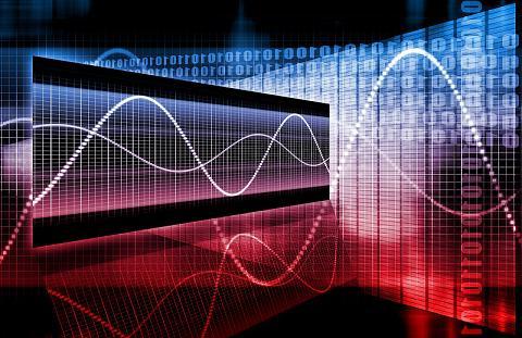 quantitative und qualitative Analyse