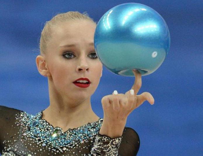 Yana Kudryavtseva