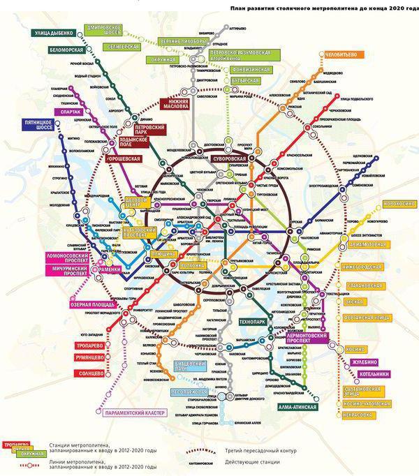 Metro Moskau: Entwicklungsplan