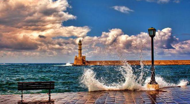 Das Meer von Kreta: Foto, Beschreibung. Wassertemperatur, Salzgehalt
