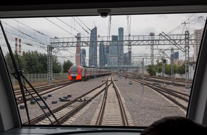  ein kleiner Ring der Moskauer Eisenbahn 