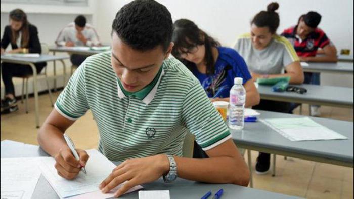 Die russische Botschaft in Tunesien und die Geschichte der zwischenstaatlichen Beziehungen. Schule in der russischen Botschaft in Tunesien