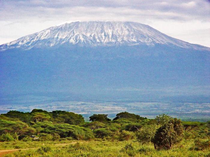 Afrika: Die geografischen Koordinaten des Vulkans Kilimandscharo