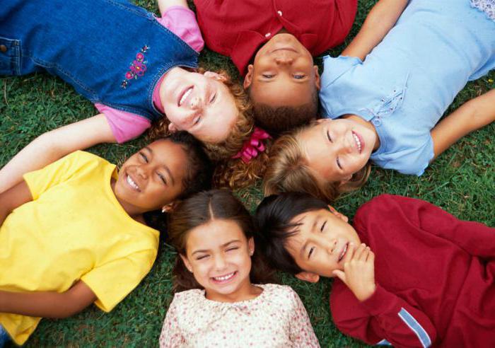 außerschulische Aktivitäten in der Grundschule Tag der Toleranz 