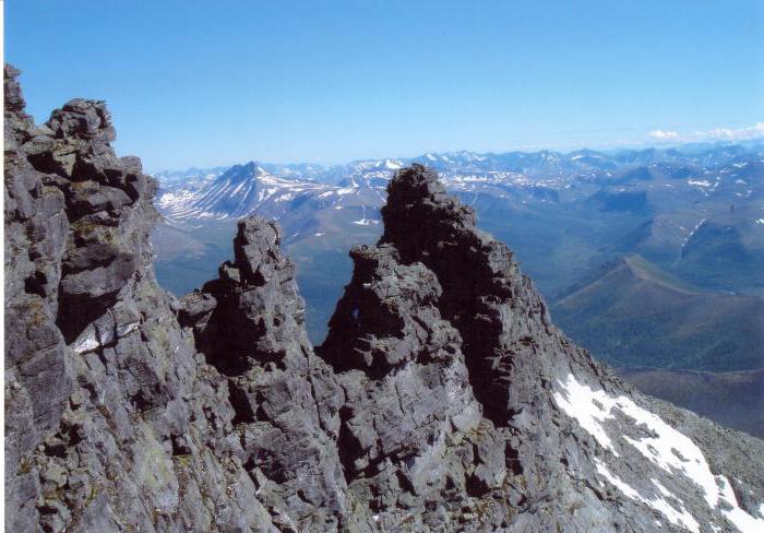 die größten Bergsysteme in Russland