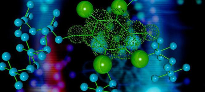 Bindungen in der organischen Chemie