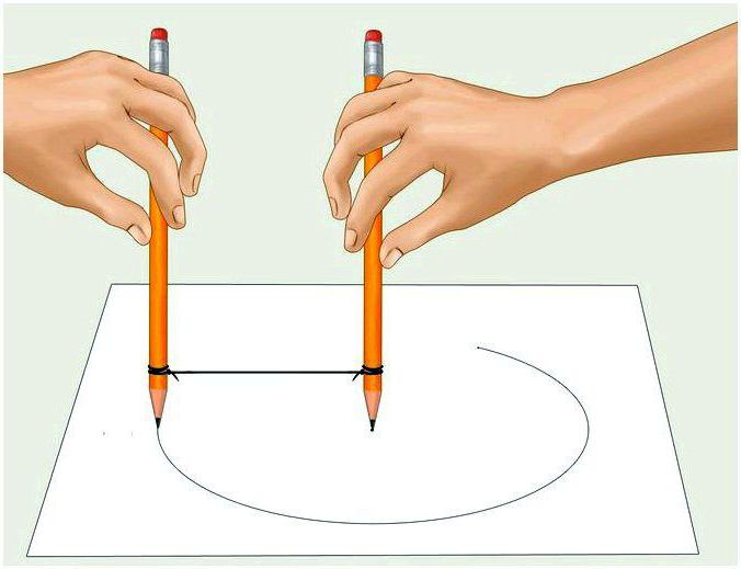 Wie man einen Kreis ohne Kompass zeichnet