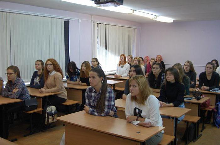 Kostroma State Agricultural Academy: Fakultäten