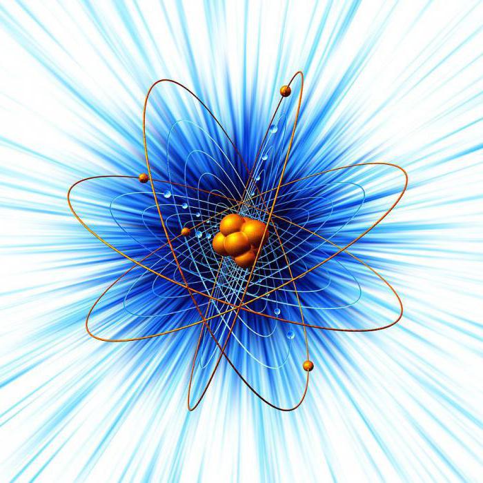 Grundlegende Informationen über die Struktur des Atoms: Eigenschaften, Merkmale und Formel