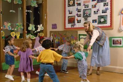 Theaterspiele im Kindergarten