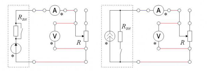 Berechnung komplexer elektrischer Gleichstromkreise