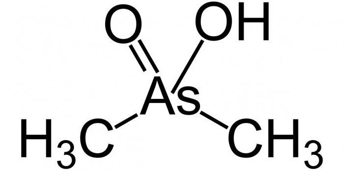 Arsenoxidationsratencharakteristik