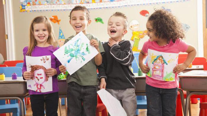 Ökologische Klassen im Kindergarten 