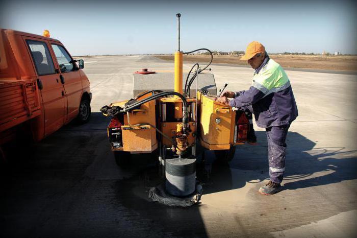 Flughafen Uralsk: Eigenschaften, Infrastruktur, Klassifizierung, Wiederaufbau