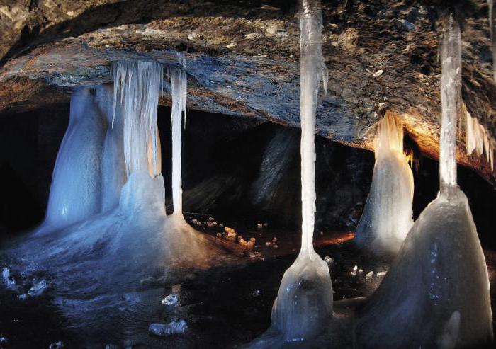 Askinskaya Eishöhle: Beschreibung, Lage, moderne Probleme des Naturdenkmals