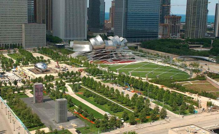 Chicago: Sehenswürdigkeiten der Stadt