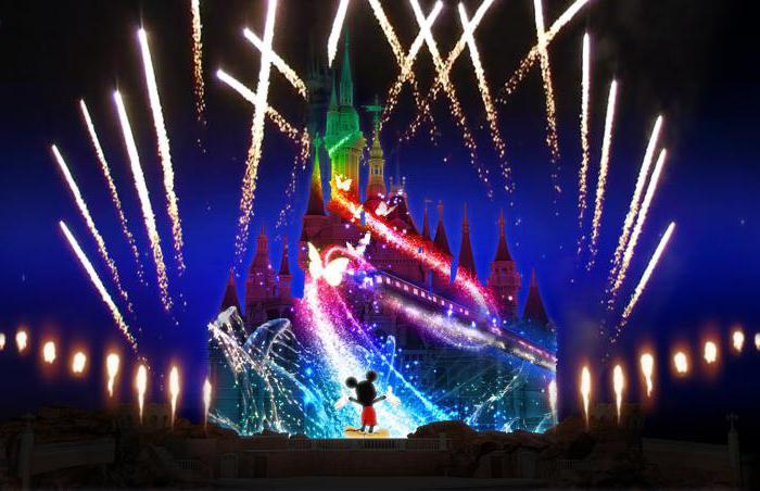 Disneyland in Shanghai Bewertungen