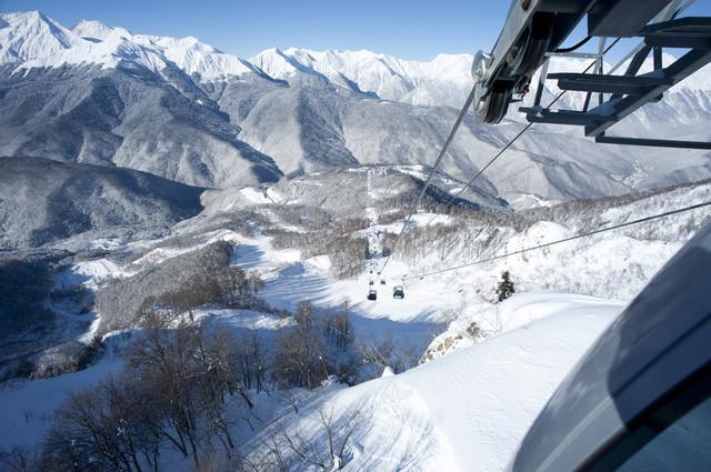 Schneekurorte der Region Krasnodar