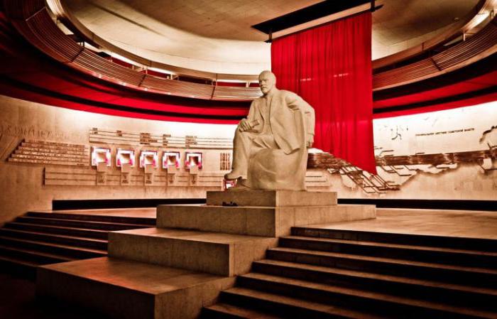 Museum-Reserve "Gorki Leninskie": Beschreibung und moderne Fotos