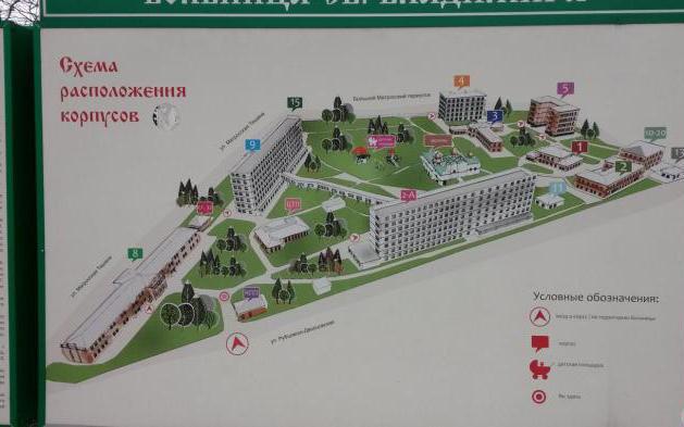 Krankenhaus für sie Rusakova Moskau