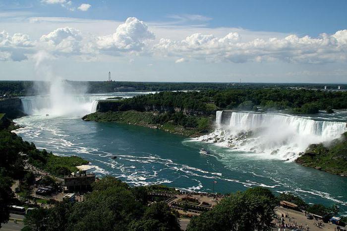 die schönsten und breitesten Wasserfälle der Welt