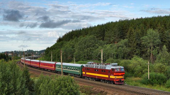 Wie viele Flüge von Moskau nach Kaliningrad? Über Transportmittel und Schwierigkeiten mit Dokumenten