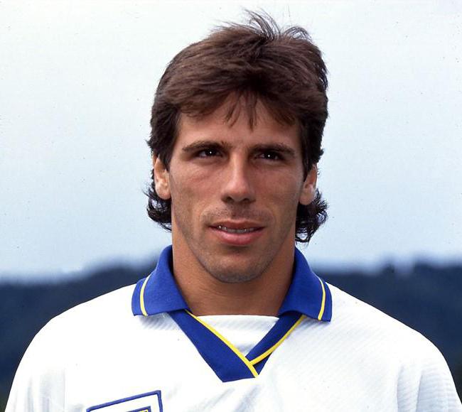 Gianfranco Zola Wachstum 