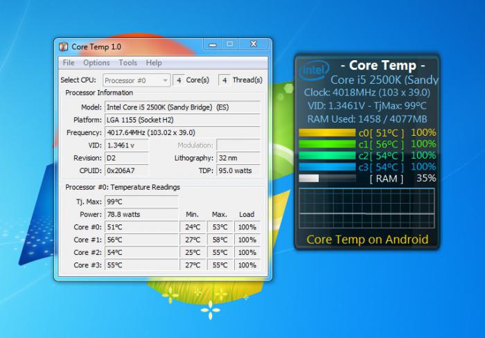 Welches CPU-Temperatur-Gadget ist besser für Windows 7?